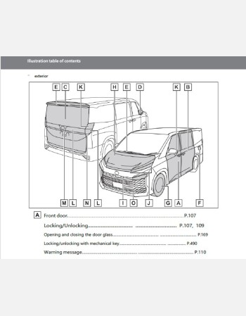 toyota voxy hybrid 2022-2023 owners manual